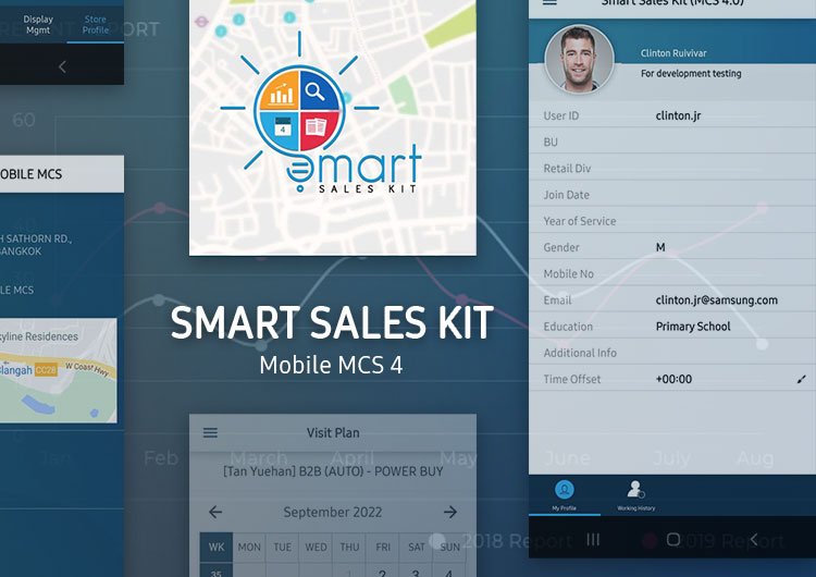 Smart Sales Kit - Mobile MCS 4